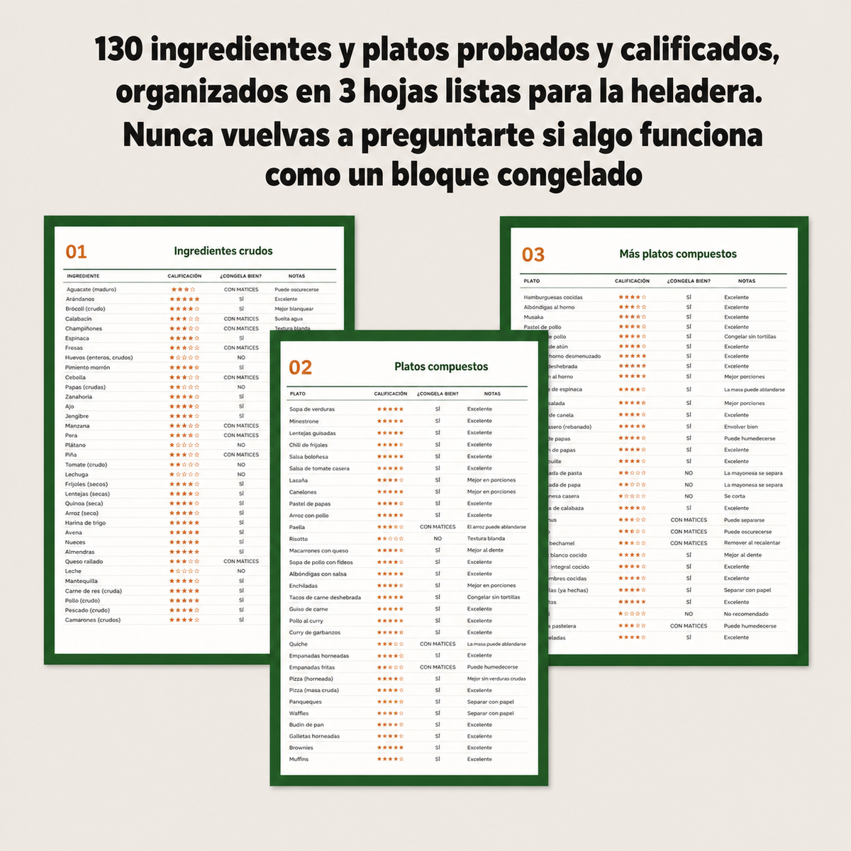 Tuco, crema de zapallo, caldo de verdura, salsa blanca — congeladas y listas para usar.